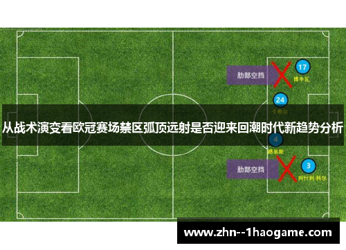 从战术演变看欧冠赛场禁区弧顶远射是否迎来回潮时代新趋势分析 从战术演变看欧冠赛场禁区弧顶远射是否迎来回潮时代新趋势分析